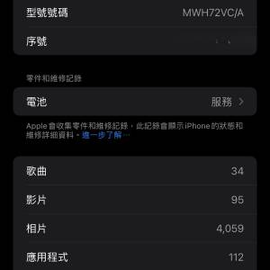 iPhone 11 Pro Max 256 gb