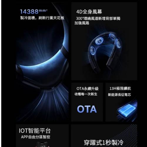 特價清陳列品TORRAS COOLIFY 3 智能掛頸風扇原價$1999陳列品價$260功能正常，有暖氣...