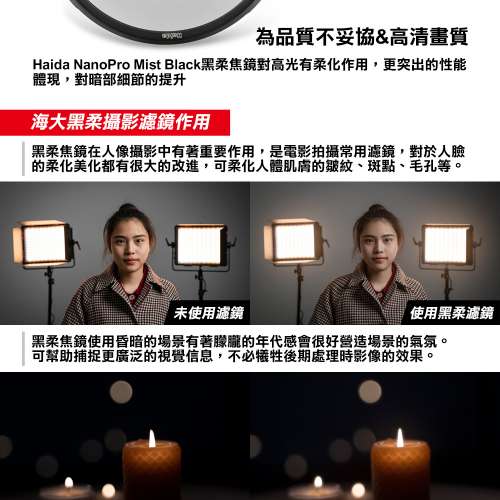 Haida NanoPro Mist Black Filter 1/4 海大黑柔焦鏡 (43mm)