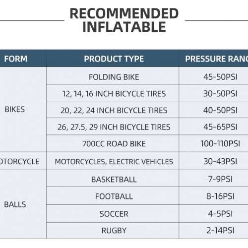 CYCLAMI Mini Bicycle Air Pump HW-139 150 PSI , Portable Electric Air Pump