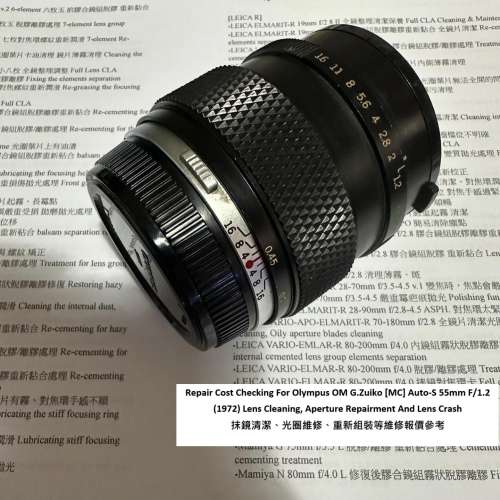 Repair Cost Checking For Olympus OM G.Zuiko [MC] Auto-S 55mm F/1.2 抹鏡清潔維...