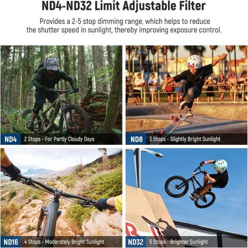 NEEWER Variable ND4-ND32 (2-5 Stops) Filter For GoPro 9,10,11,12 And 13