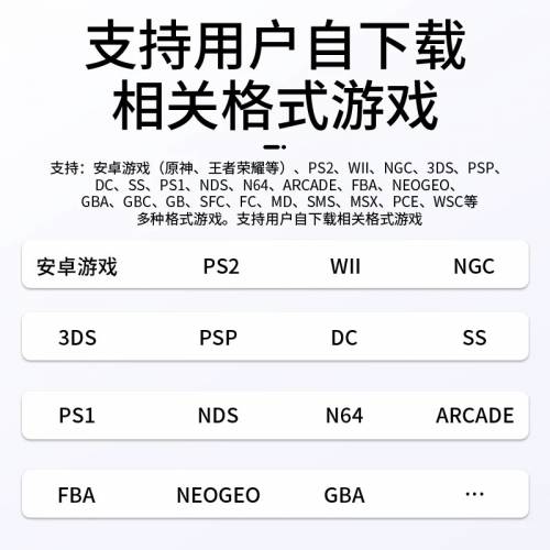 ANBERNIC RG 406H 橫版Android 掌上遊戲機🎮