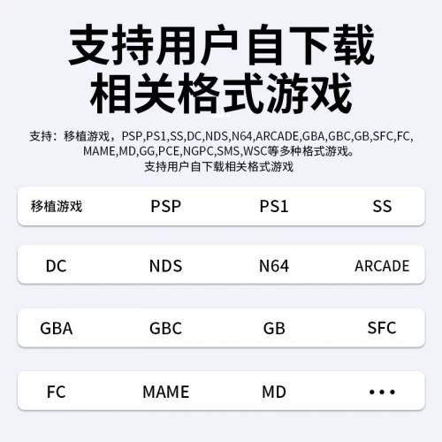 ANBERNIC RG 40XXV 窄框邊大屏幕掌上遊戲機🎮 配356G卡 約11000遊戲