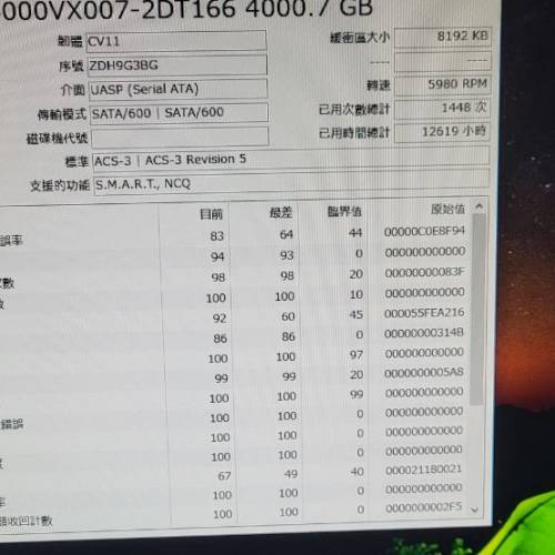 放4tb*2 1tb*1 HDD