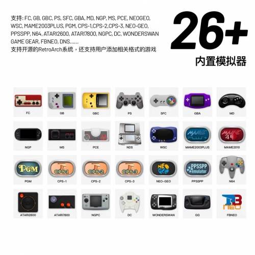 TRIMUI SMART PRO 2024復古遊戲機 256G卡 約16000款遊戲🎮