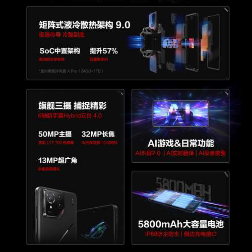 （少量現貨）ASUS 華碩 ROG9 / ROG 9 Pro AI遊戲手機 12/16/24+256/512/1TB 光顯矩...