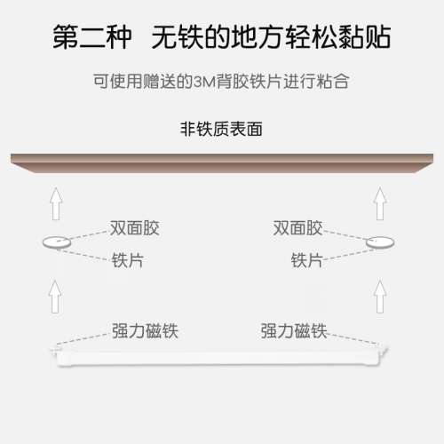 全新 USB LED 磁吸 閱讀 熒幕 宿舍燈 37cm 光管 有開關 2m 線 磁吸檯燈酷斃燈宿舍...