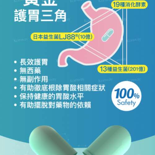 Colli-G 胃輕鬆 GastroCare - 6盒 順豐包郵