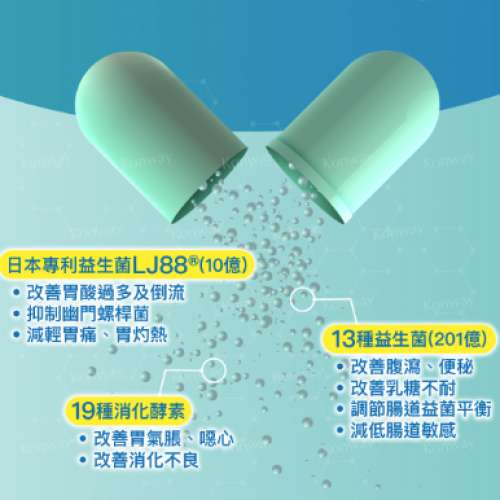 Colli-G 胃輕鬆 GastroCare - 6盒 順豐包郵