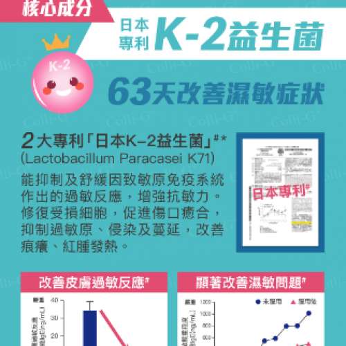 Colli-G 濕敏樂 ECZECURE - 6盒 順豐包郵