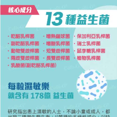 Colli-G 濕敏樂 ECZECURE - 6盒 順豐包郵