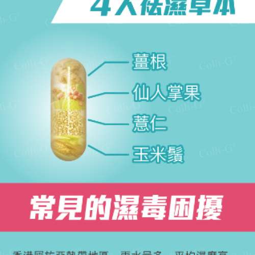 Colli-G 濕敏樂 ECZECURE - 6盒 順豐包郵