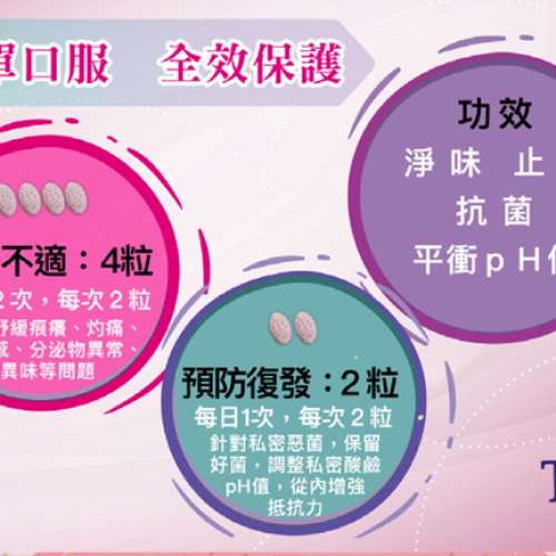 TS6 私密優菌C - 6盒 順豐包郵