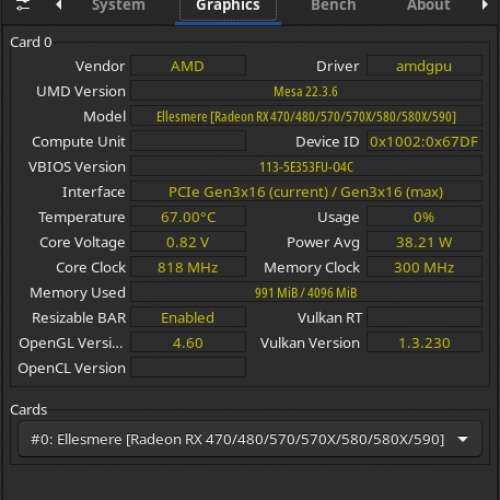Radeon RX570 4GB GDDR5礦卡，公版已翻新