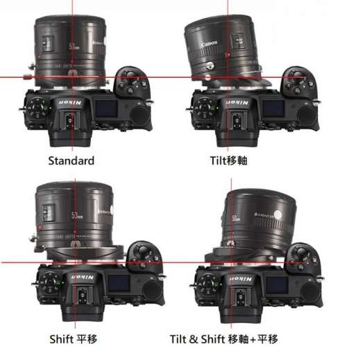 LAINA Tamron Adaptall (Adaptall-2) Mount SLR Lens To CANON EOS R Mount Adaptor