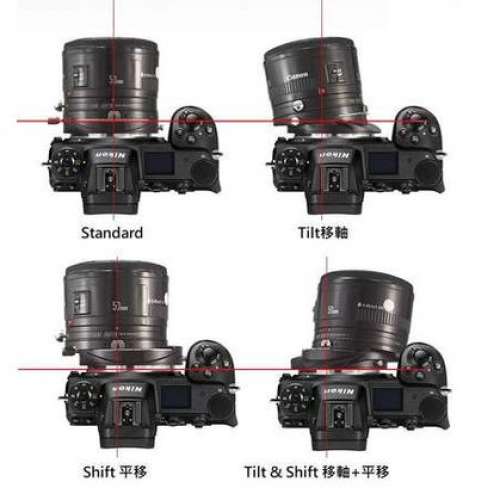 LAINA Deckel Bayonet, DKL Mount SLR Lens To Nikon Z Mount Adaptor Tilt & Shift