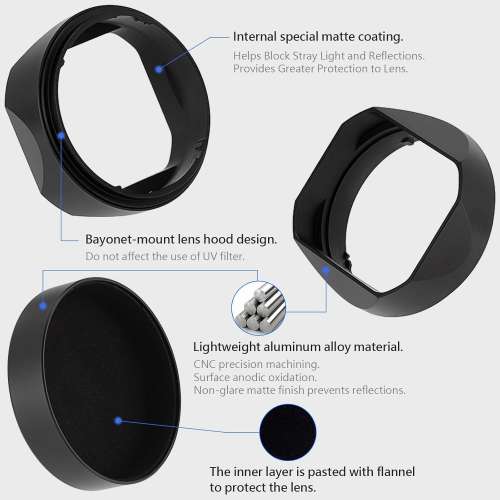 HAOGE LH-RX1B Metal Lens Hood For Sony Carl Zeiss Sonnar T* FE 24mm F1.8 ZA