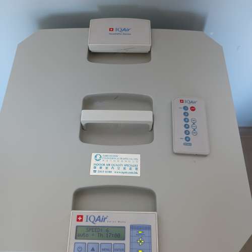 IQAIR 150