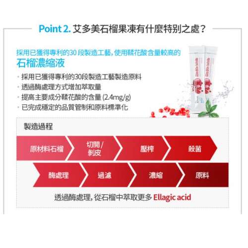 Atomy 紅石榴濃縮果凍/啫哩 (美顏/抗氧化) 60條 韓國