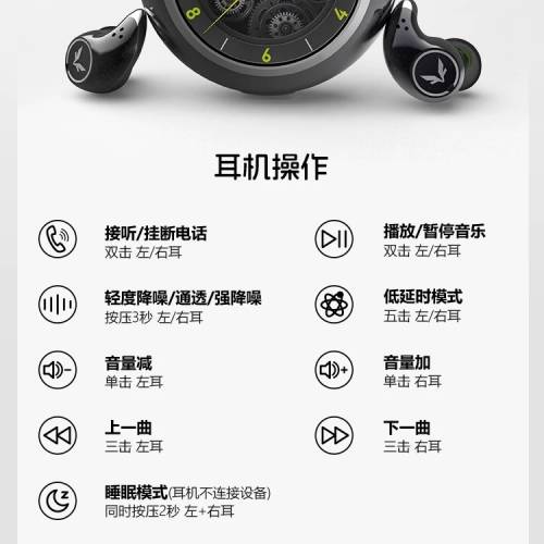 8GB內存 內置播放器降噪藍牙耳機 Wireless earphones🎧