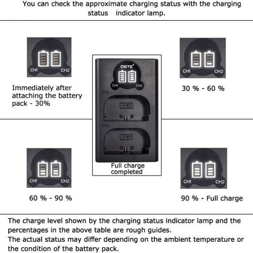 DSTE LP-E6P Rechargeable Lithium-ion Battery With LCD Display Dual USB-C Charger