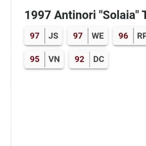 2000 WS Top 100#1 - 1997 Marchesi Antinori Solaia Toscana IGT(RP96)