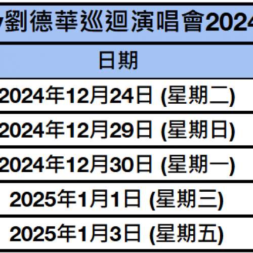 劉德華演唱會香港站  各天$980四/二連位