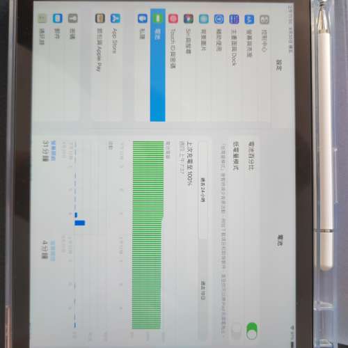 Ipad Air 2 - 9.7" - 128 G Gwith pencil ( including rotary cover pad)