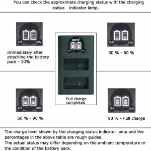 DSTE FujiFilm NP-W126 Lithium-Ion Battery Pack With LCD Display Dual USB Type-C