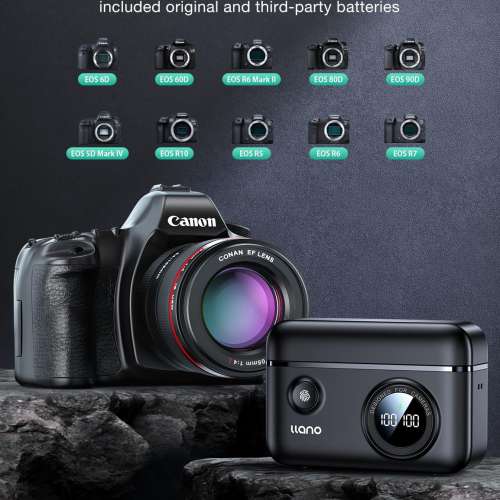 LLANO LP-E6NH Fully Decoded Lithium-Ion Battery Pack With Fast Dual Charger