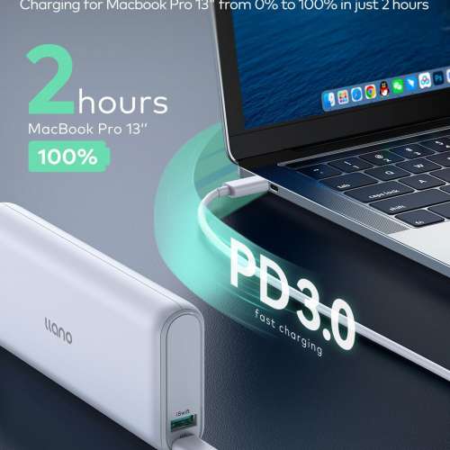 LLANO LP-E6P Rechargeable Lithium-ion Battery With Fast Dual Camera Charger