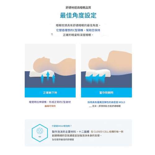 ATOMY人體工學記憶枕頭 (保護肩頸/可側睡仰睡) 韓國