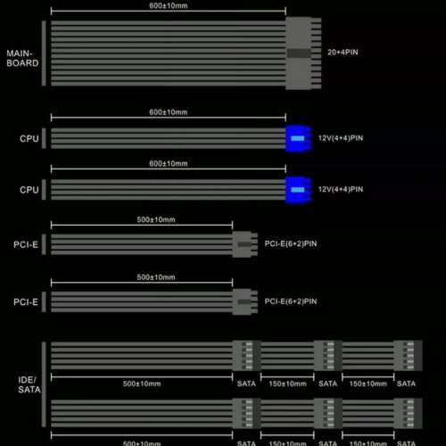 GAMEMAX RGB 850W 80Plus Gold Fully Modular
