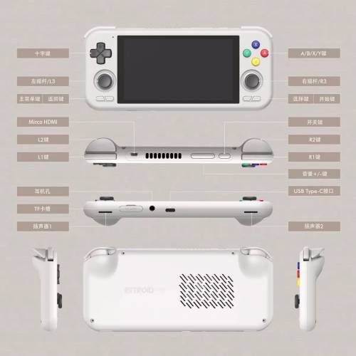 RETROID POCKET 4 Pro 天馬系統 8+128G電子掌上遊戲機🎮