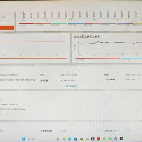 華碩ROG猛禽rx5700xt 8g 已更換導熱，性能可達rtx3060  已跑3dmark 20遍，近我地點...