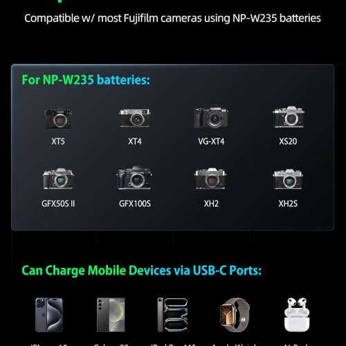 LLANO FujiFilm NP-W235 Fully Decoded Lithium-Ion Battery With 18W Fast Charger