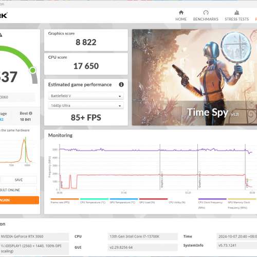 $1350 95% 有盒 有保養 NEW INNO3D RTX3060 TWIN X2 12GB LHR