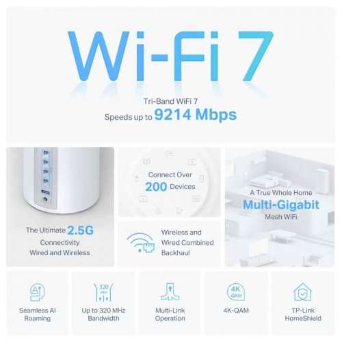 TP-Link Aginet HB810 - BE22000 三頻 全屋覆蓋 Mesh WiFi 7 路由器