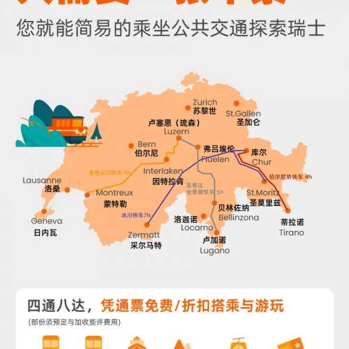 瑞士旅行通行證 Swiss Travel Pass 15日