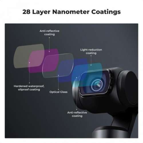 K&F Concept Magnetic Clear-Natural Night / Light Pollution Reduction Filter