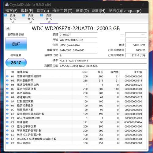 WD Blue 2.5" 2TB HDD 硬碟