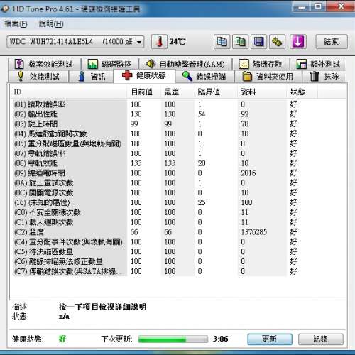 WD Ultrastar 14TB HC530 企業版 硬碟 SATA3 WD原廠保用 到 25年10月