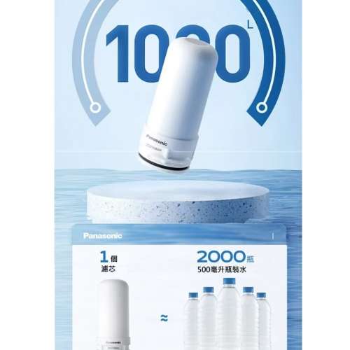 Panasonic松下家用濾水器Water Purifying System (TK-EUNJ51W) 💢全新原封💢Not Ph...