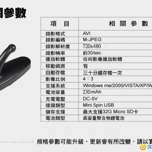 多功能針孔攝影機 偽裝型掛勾