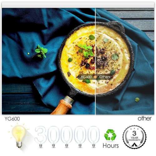 GooDee YG600 LED 投影機