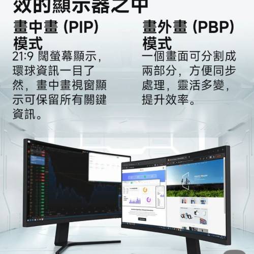 小米曲面30吋電腦Man