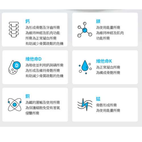 Atomy 三合一鈣片 (三重活性鈣片/預防骨質流失/改善關節痛) 180粒 韓國