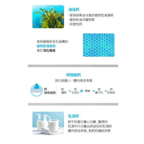 Atomy 三合一鈣片 (三重活性鈣片/預防骨質流失/改善關節痛) 180粒 韓國