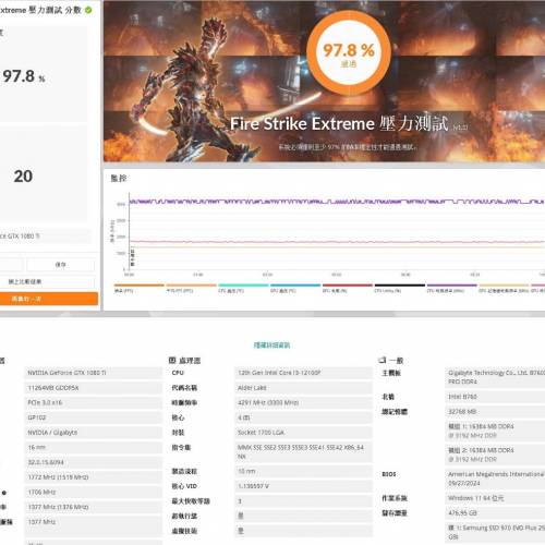 Gigabyte 1080Ti Gaming OC